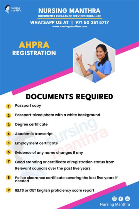 ahpra registered nurse registration.